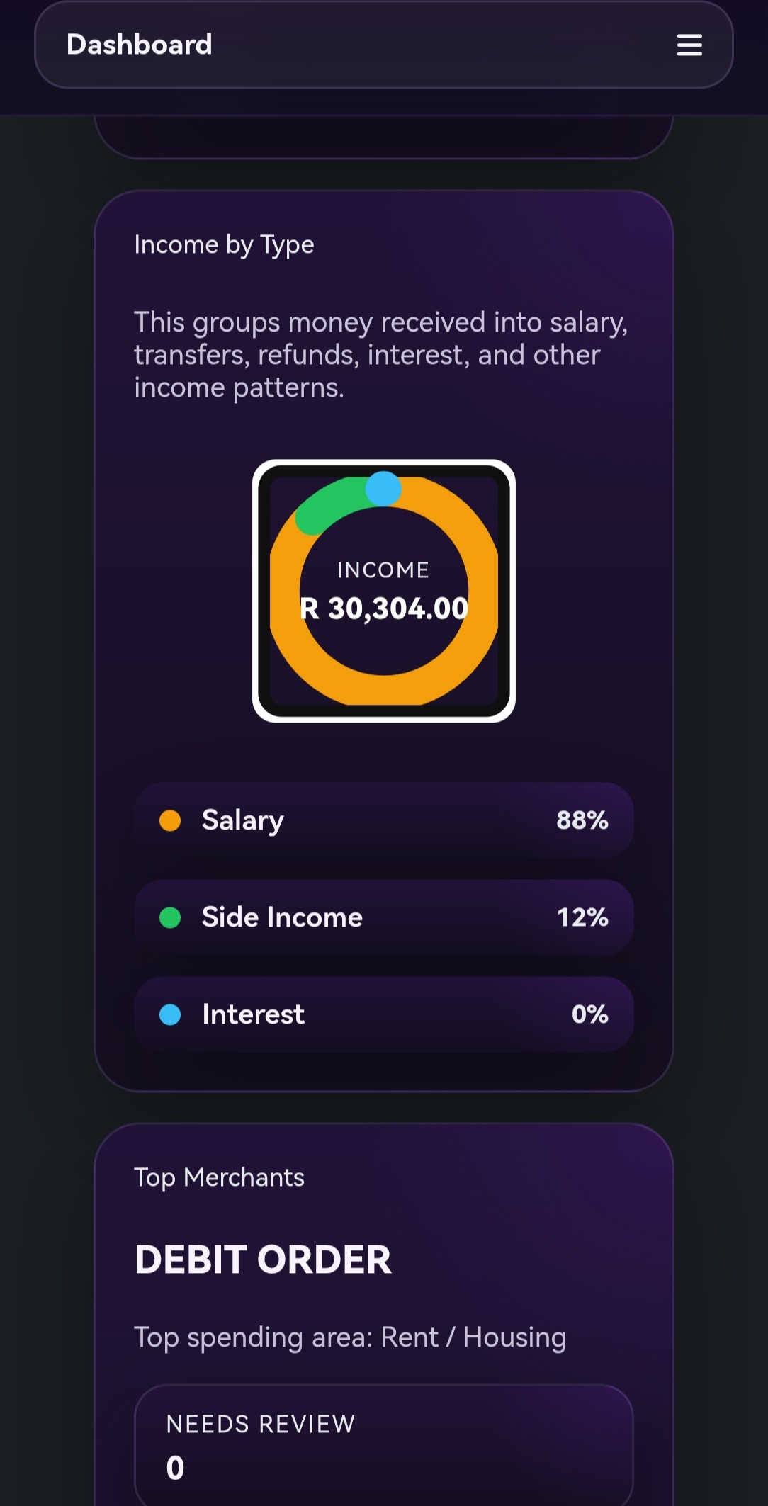 GrapeFinance mobile transaction view showing categorized statement activity.
