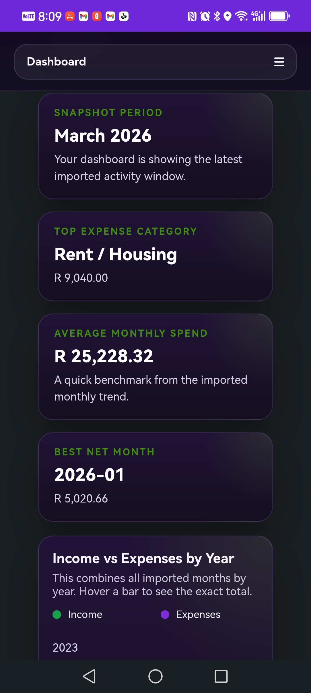 GrapeFinance mobile analytics screen with spending and merchant insights.